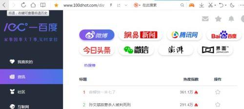 免费网红吃瓜爆料网站,免费吃瓜爆料网站带你探秘幕后真相