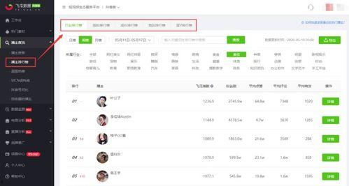 抖音网红吃瓜百度云下载,百度云下载带你一探究竟