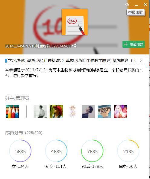 咸阳网红吃瓜群微信群号,揭秘微信群号的魅力与社交圈层