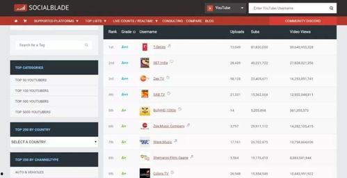 抖音网红吃瓜百度云盘链接,独家百度云盘链接大公开！