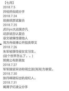 吃瓜网年度总结
